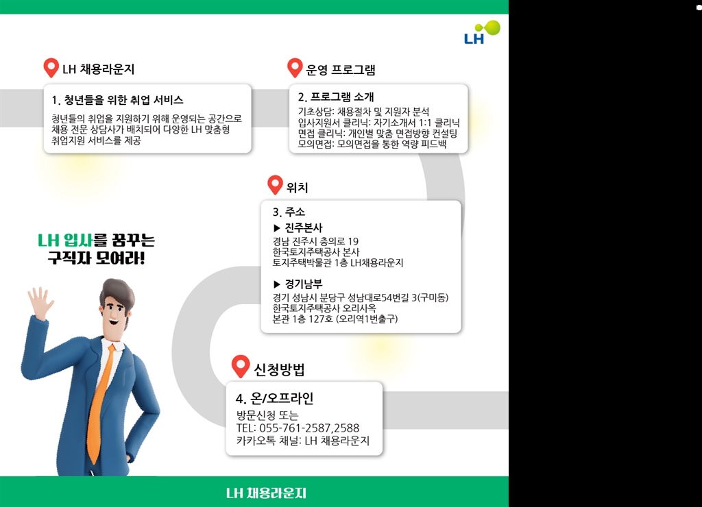 Contents image